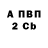 Бутират оксибутират Tushka man